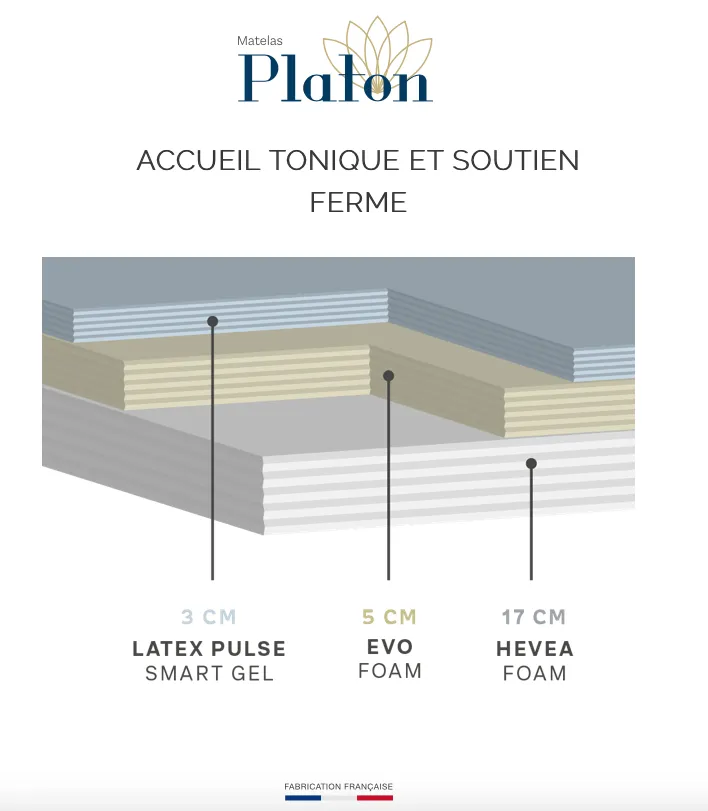 Matelas Platon 140 x 190 HYPNOVE – Image 7