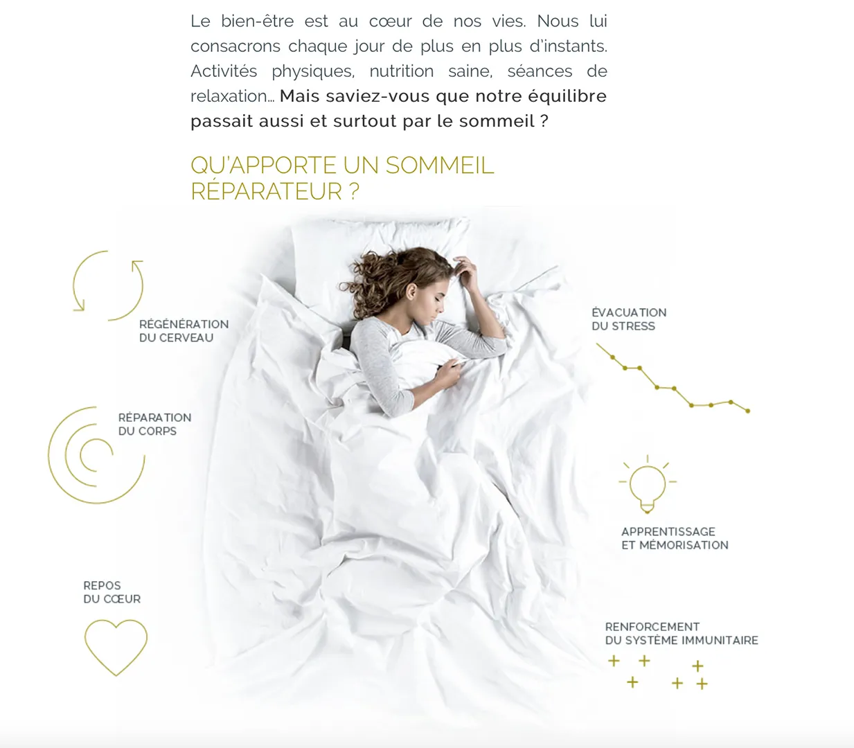 Matelas Platon 140 x 190 HYPNOVE – Image 4