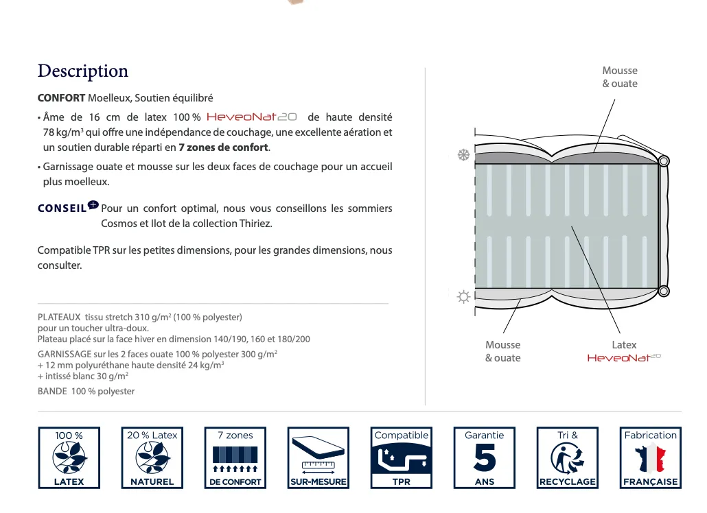 Matelas Ovation 140 x 190 – Image 2
