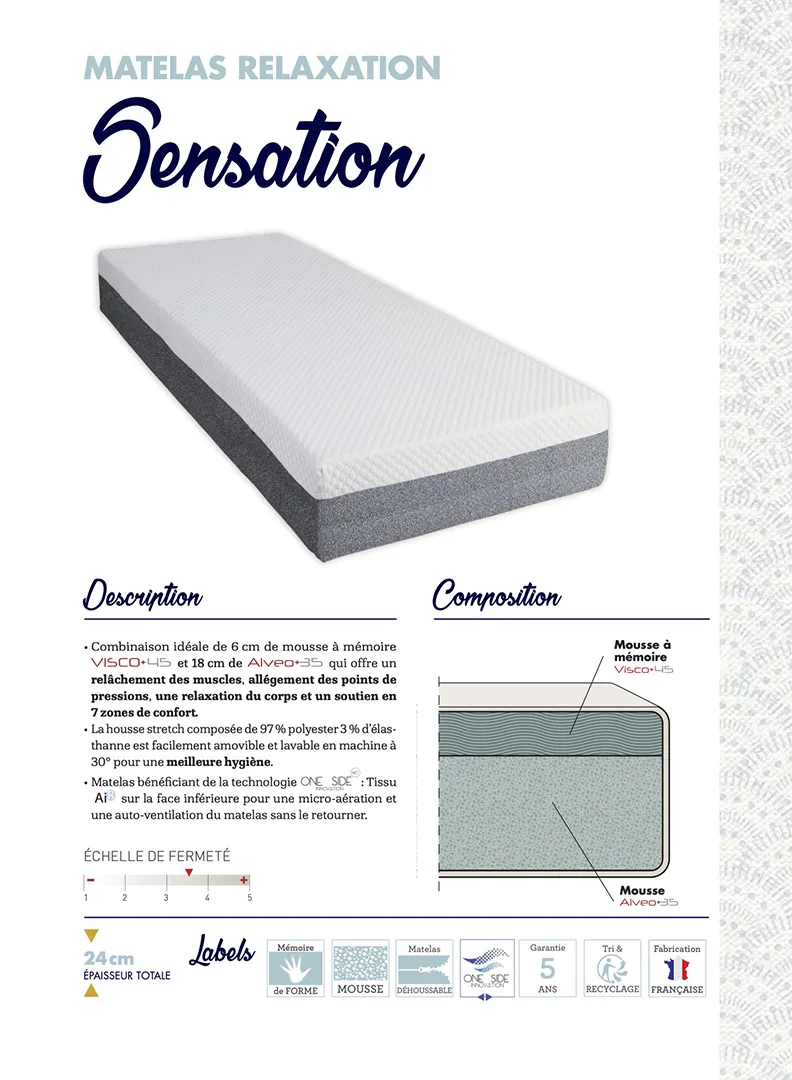 Matelas Sensation 140 x 190 – Image 2